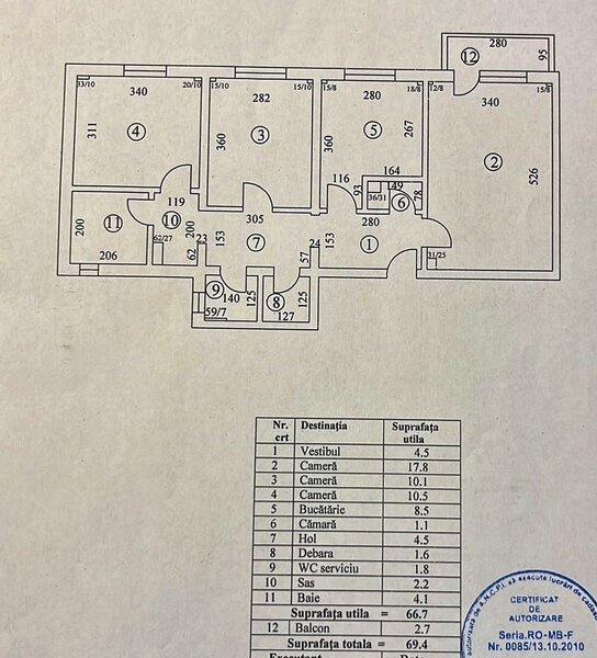 Mosilor, 3 cam. decomandat, 5 min. Metrou  Obor,